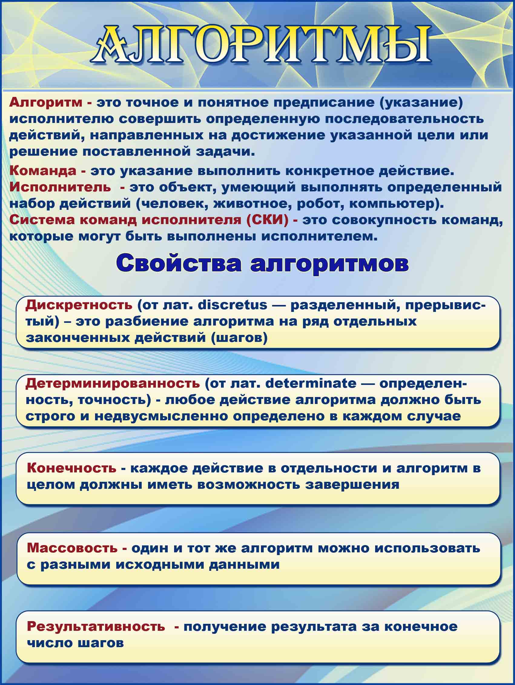 Набор действий. Плакаты в кабинет информатики. Стенды по информатике. Информация на стенд в кабинет информатики. Плакаты для кабинета Информатик.